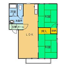 グリーンヒル(2LDK/1階)の間取り写真