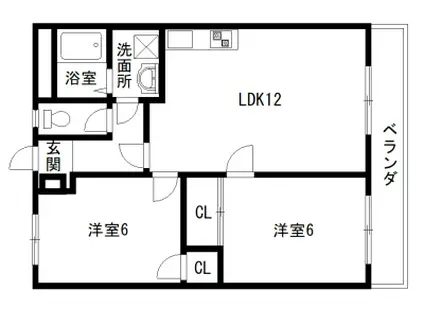 グリーンヒルズカミオ(2LDK/1階)の間取り写真