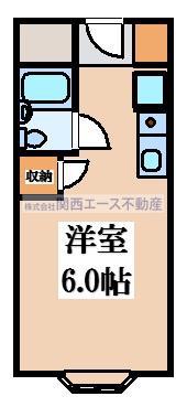 アリタマンション長瀬(ワンルーム/2階)の間取り写真
