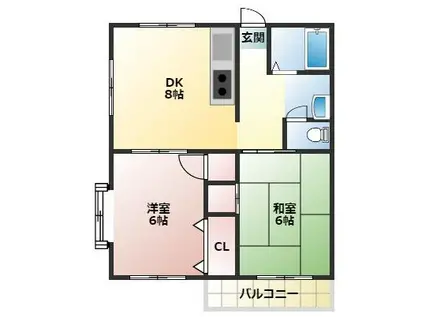 アルカディアA棟(2DK/1階)の間取り写真