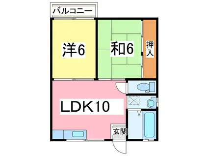 コーポ古川(2LDK/2階)の間取り写真