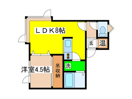 レディパーパスコア(1DK/1階)の間取り写真