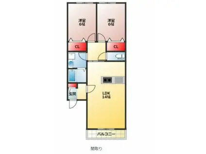 メゾン宝島18番館(2LDK/1階)の間取り写真