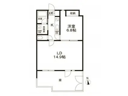 エルミタージュ早稲田町(1LDK/1階)の間取り写真