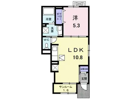 メンリッヒェン・ウッド(1LDK/1階)の間取り写真