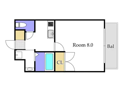 SH.GAKUNAN(1K/2階)の間取り写真