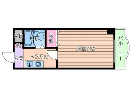 ノルデンハイム北(1K/8階)の間取り写真