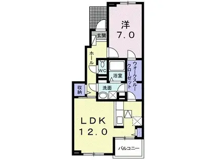 サニーレジデンスVI(1LDK/1階)の間取り写真