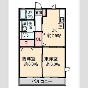 セドナスII(2DK/1階)の間取り写真