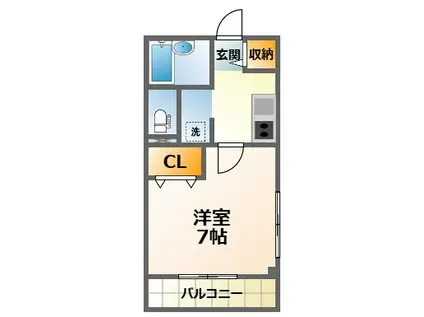 プチメゾン弥生(1K/3階)の間取り写真