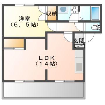 アイリスB(1LDK/2階)の間取り写真