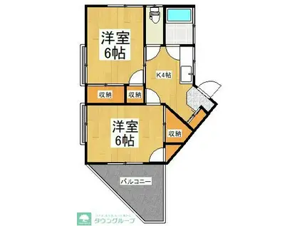 宮前コーポ(2K/2階)の間取り写真