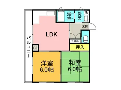 小野ビル(2DK/3階)の間取り写真