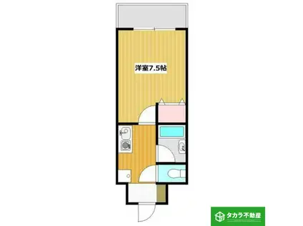 フローレス21(1K/2階)の間取り写真