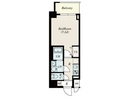 S-RESIDENCE志賀本通ノース(1K/2階)の間取り写真