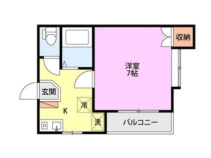 SAJA-CHERRYFIELD(1K/2階)の間取り写真
