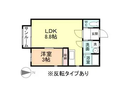 PROVENCEI(1LDK/1階)の間取り写真