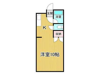 アーバン8・6(1K/1階)の間取り写真