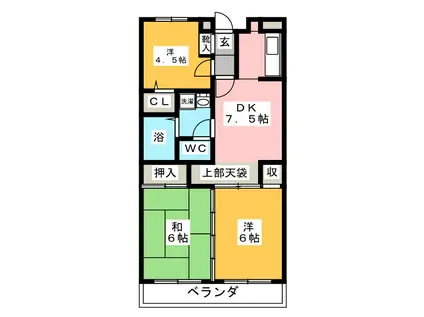 イベット・サノ(3DK/4階)の間取り写真