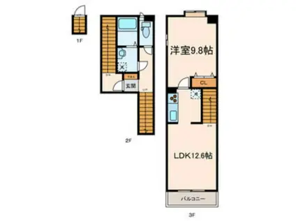 エーデルヴィラ都立大学(1LDK/2階)の間取り写真