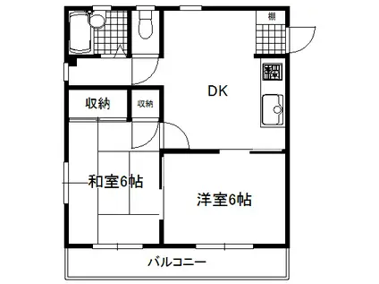 南台レジデンス(2DK/3階)の間取り写真