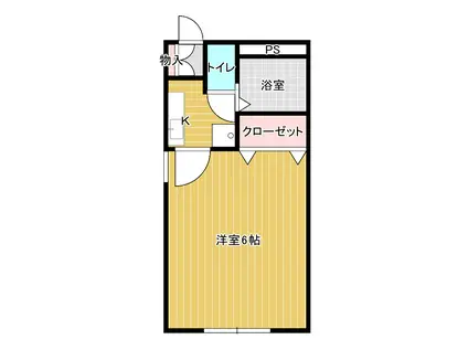 サンフレンズ(1K/2階)の間取り写真