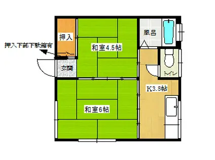 鈴木アパート(2K/2階)の間取り写真