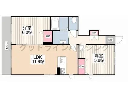 エコールヒルズ(2LDK/1階)の間取り写真