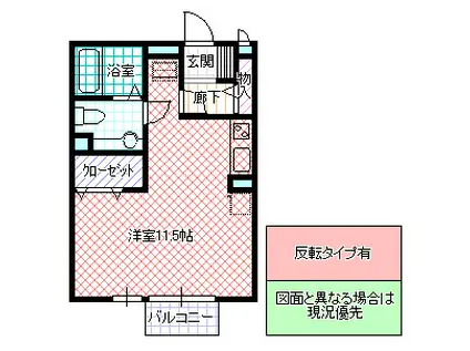 マロンハイム B棟(ワンルーム/2階)の間取り写真