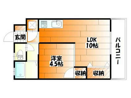 下山ビル(1LDK/2階)の間取り写真