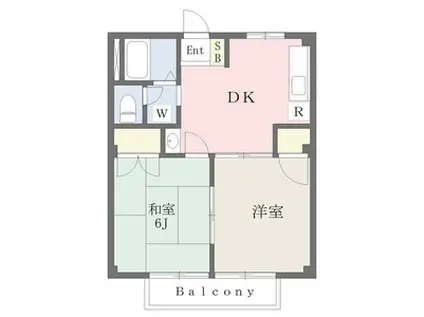 サンビレッジA(2DK/1階)の間取り写真