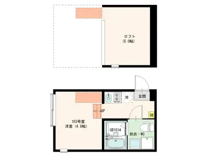 ハーモニーテラス青井XII(ワンルーム/1階)の間取り写真