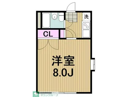 サングリーンハイム(1K/2階)の間取り写真