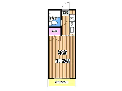 ロイヤル国立(1K/2階)の間取り写真