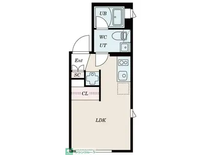 PASEO白山I(ワンルーム/2階)の間取り写真