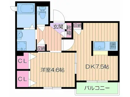 スクエアコート(1DK/2階)の間取り写真