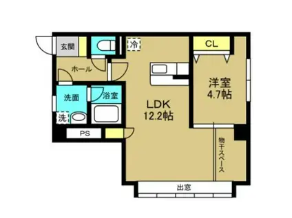 アルバローザ下伊敷(1LDK/2階)の間取り写真
