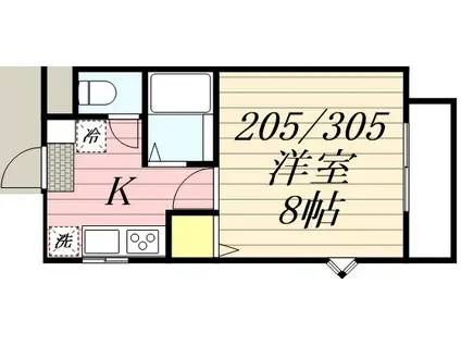 ス・プレール(1K/2階)の間取り写真