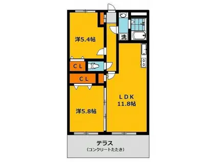 ユーミーケンズ(2LDK/1階)の間取り写真