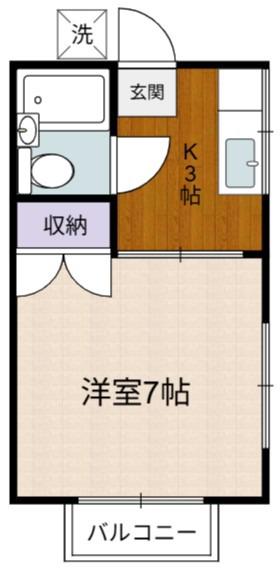 第1コーポフタバ(1K/2階)の間取り写真