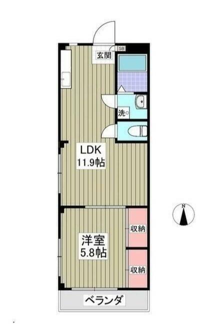 アロー二俣(1LDK/2階)の間取り写真