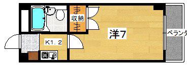 富士第一ビル(1K/3階)の間取り写真