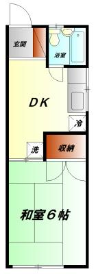 新田ハイツ(1DK/2階)の間取り写真