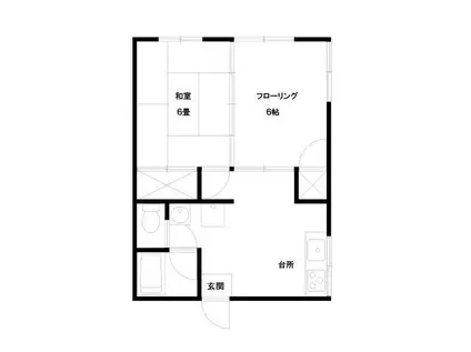 パーソナルコーポ深瀬(2DK/1階)の間取り写真