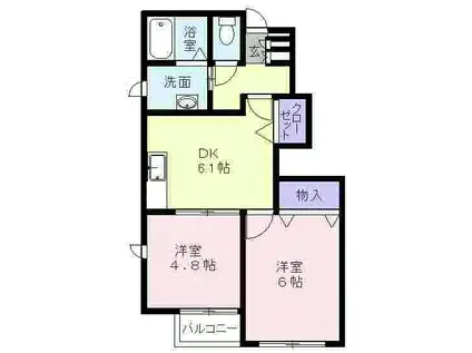 エーデルハイム B(2DK/1階)の間取り写真