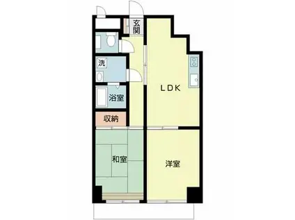 熊谷朝日ハイツ(2LDK/7階)の間取り写真