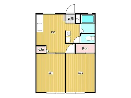 サンシティJOY(2DK/1階)の間取り写真