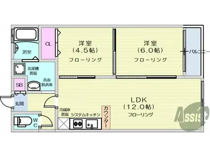 アーバンハイツ河原町(2LDK/1階)の間取り写真