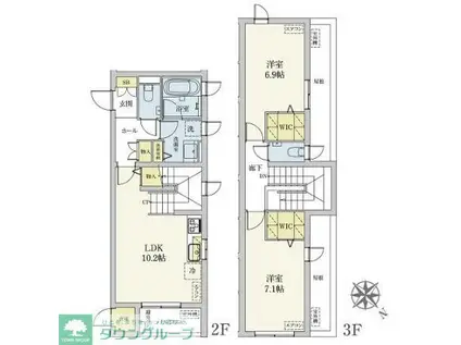 カスタリア旗の台(2LDK/3階)の間取り写真