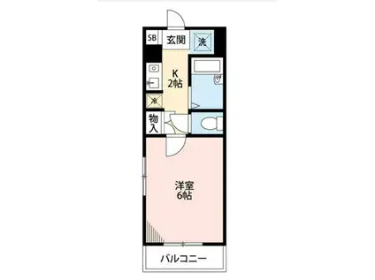 PLENDY稲田堤01(1K/1階)の間取り写真